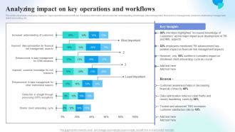 Analyzing the Impact of